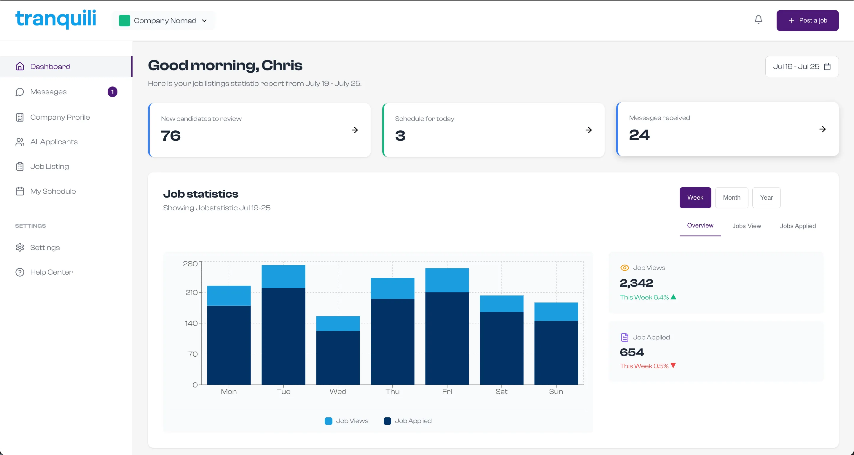 Tranquili Dashboard Preview